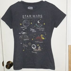 Dark Grey Star Wars Planets short-sleeved t-shirt